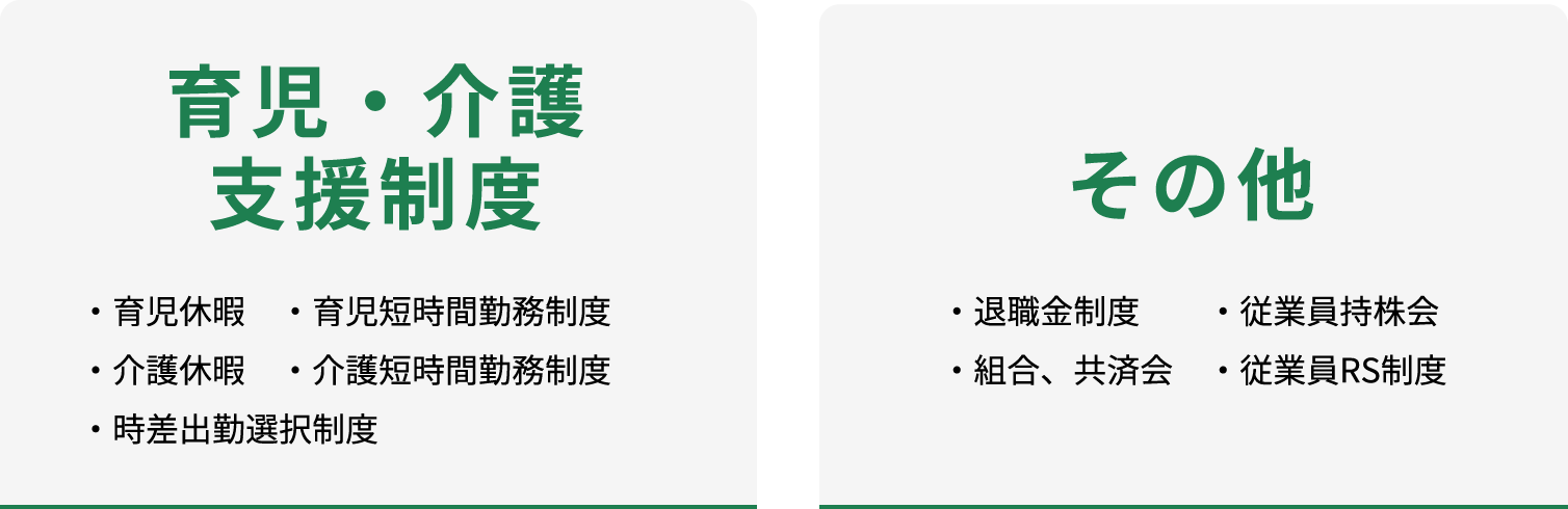 育児・介護支援制度 その他